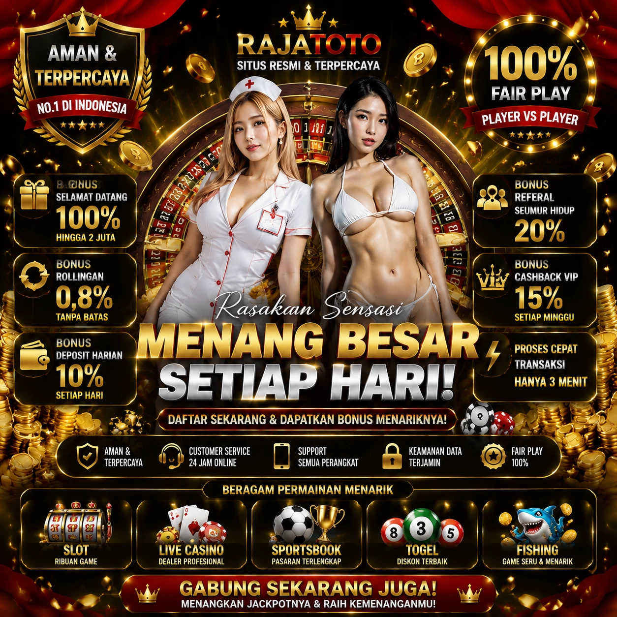 Hasil Scan VirusTotal untuk semar123 APK